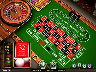 minibet online casino